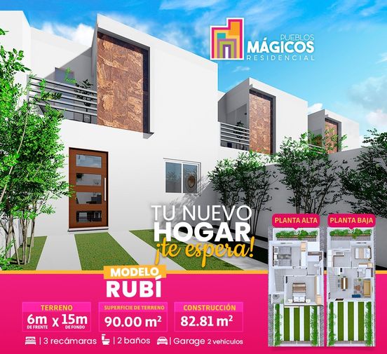 Modelo Rubí Resumen